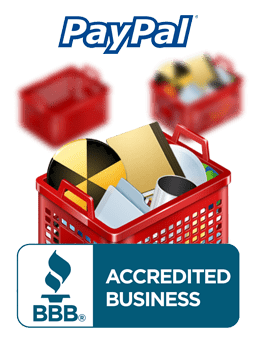 How to Reduce Shopping Cart Abandonment and Retarget those Customers