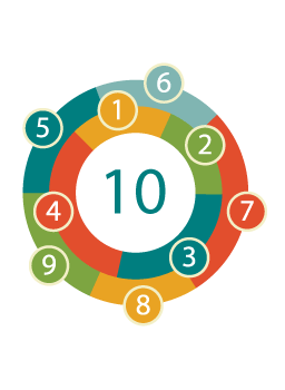 10 Tips to Increase Conversion Rates