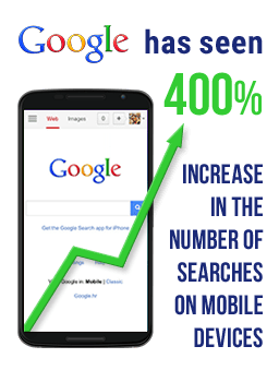Mobile Search is Converting: Here’s Why