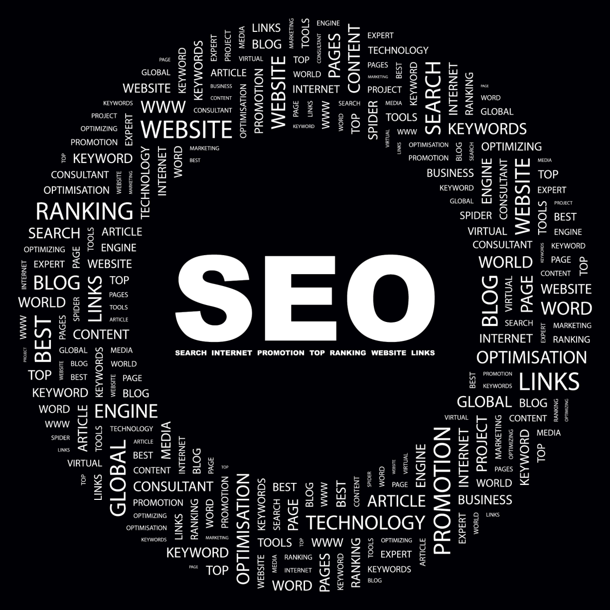 What is an SEO company & How Does It Work?